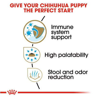 Royal Canin Chihuahua Puppy 1.1 Kg - Alimento Para Cachorro