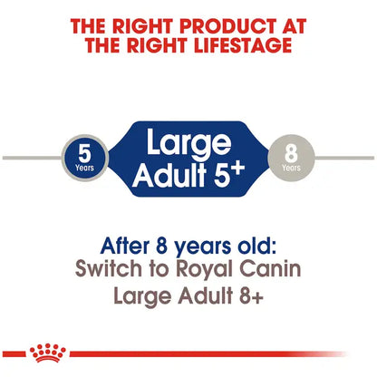 Royal Canin Large Adult 5+ 13.6 kg -Alimento Para Perro