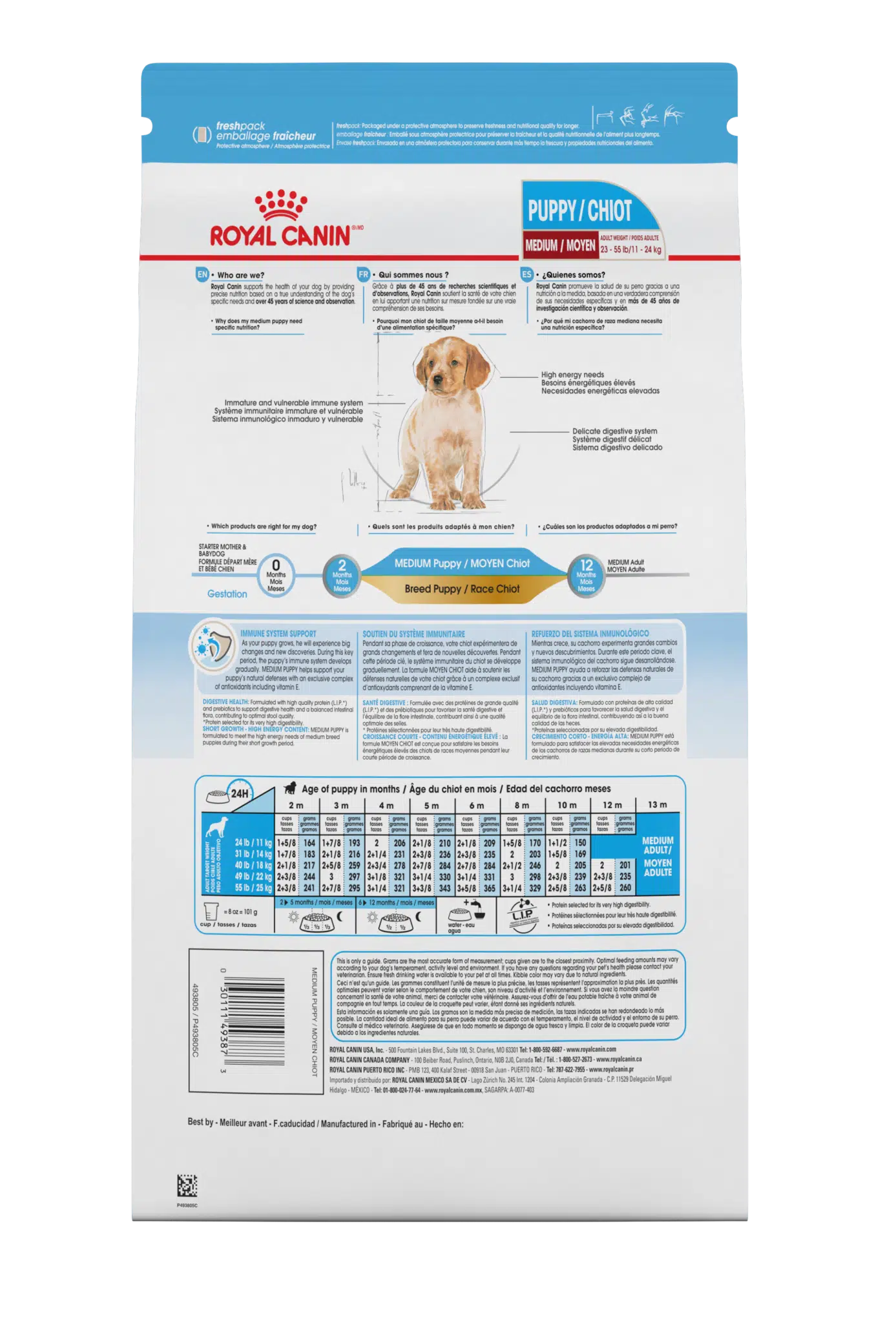 Royal Canin Medium Puppy — 7.72 kg