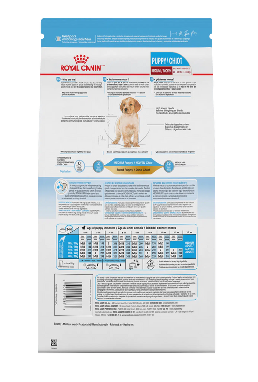 Royal Canin Medium Puppy — 13.61 kg