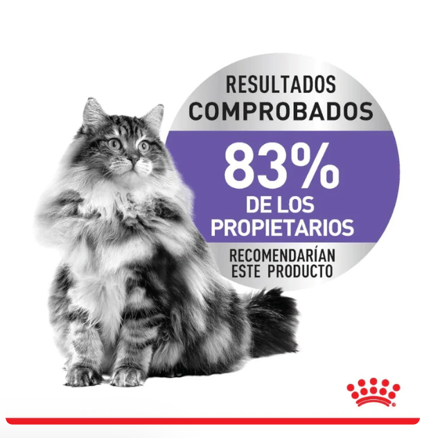 Royal Canin Appetite Control Spayed/Neutered 2.73kg - Alimento Para Gato Esterilizado