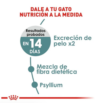 Royal Canin Hairball Care 2.73kg - Alimento Para Gato
