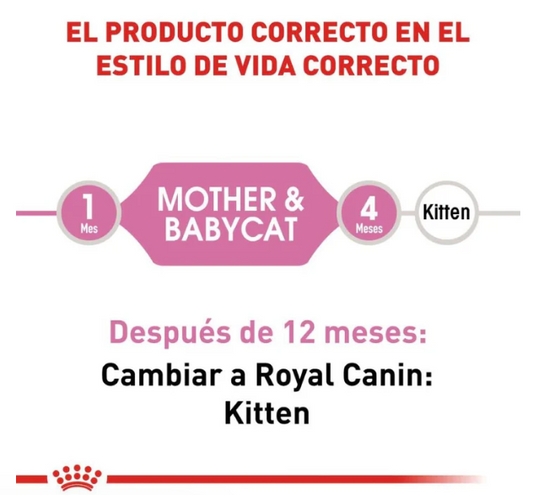 Royal Canin Mother & Babycat 1.37 kg