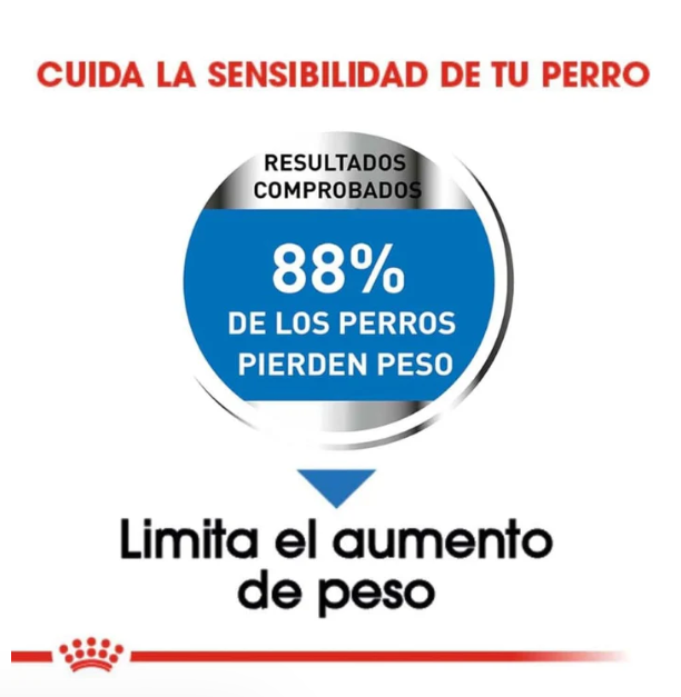 Small Weight Care 1.1 Kg - Royal Canin