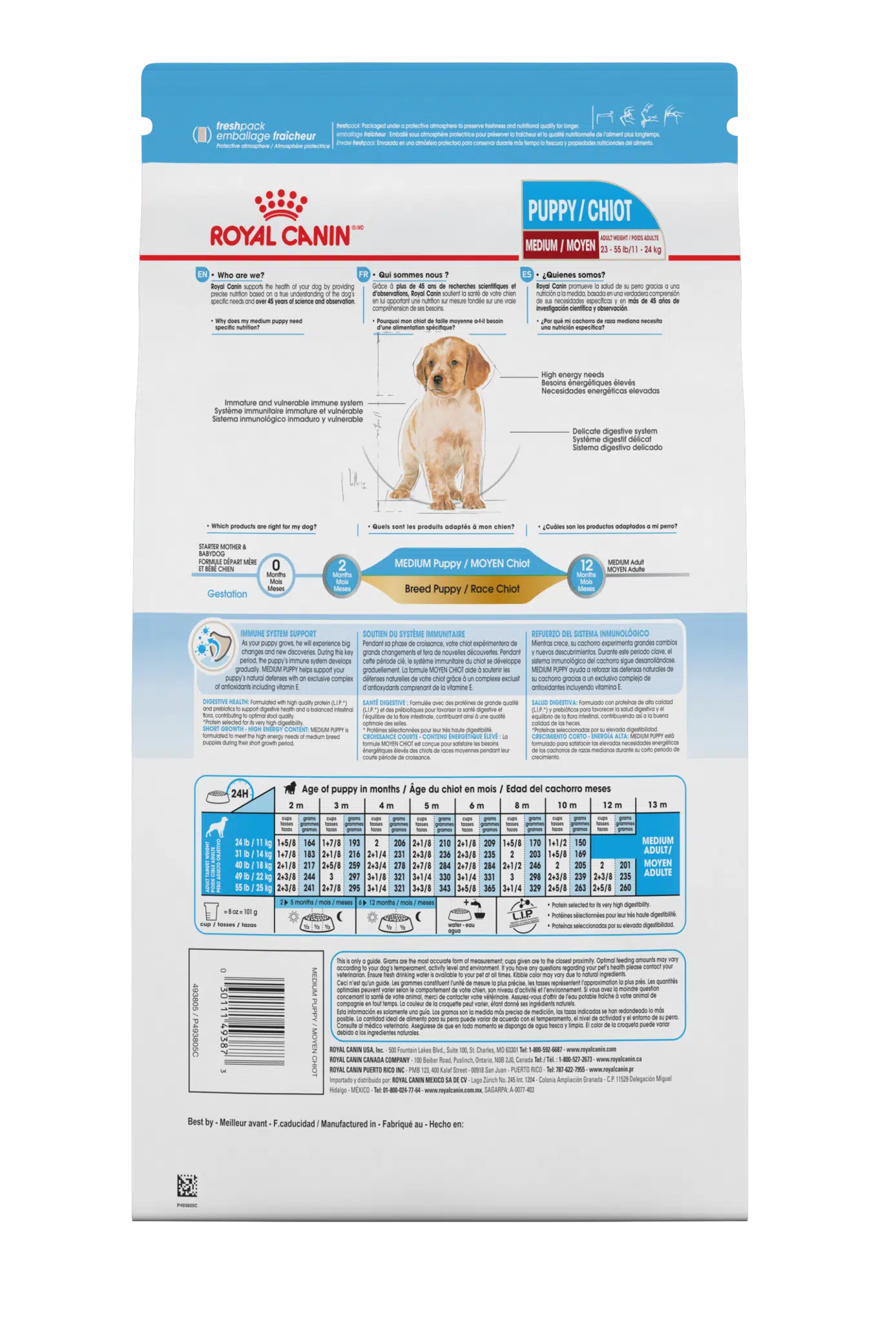 Royal Canin Medium Puppy reverso
